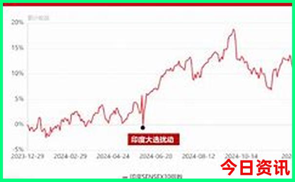 栖霞有什么好玩的景点